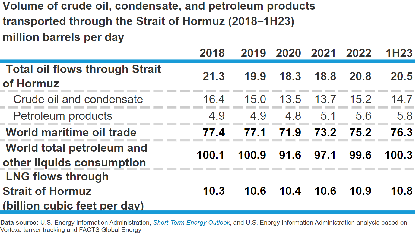 Crude-oil-data.webp