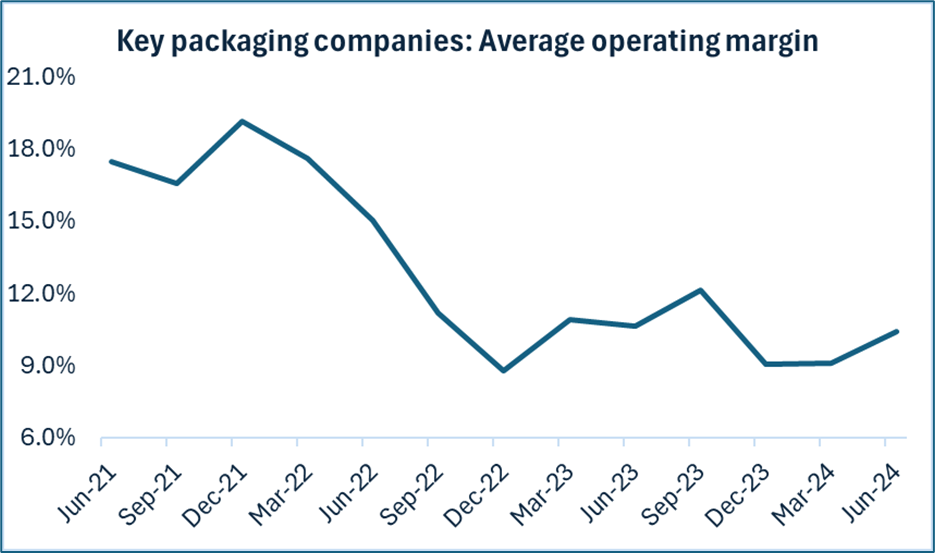 Packaging2.jpg.png