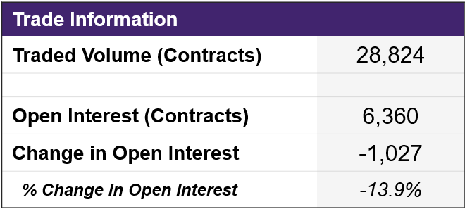 open_interest_oi.png