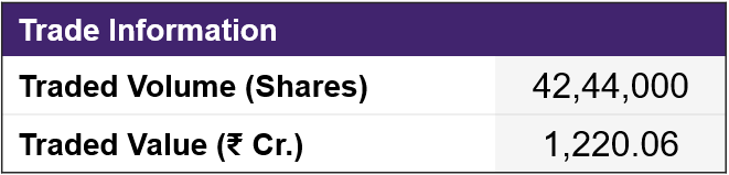 open_interest_volume.png