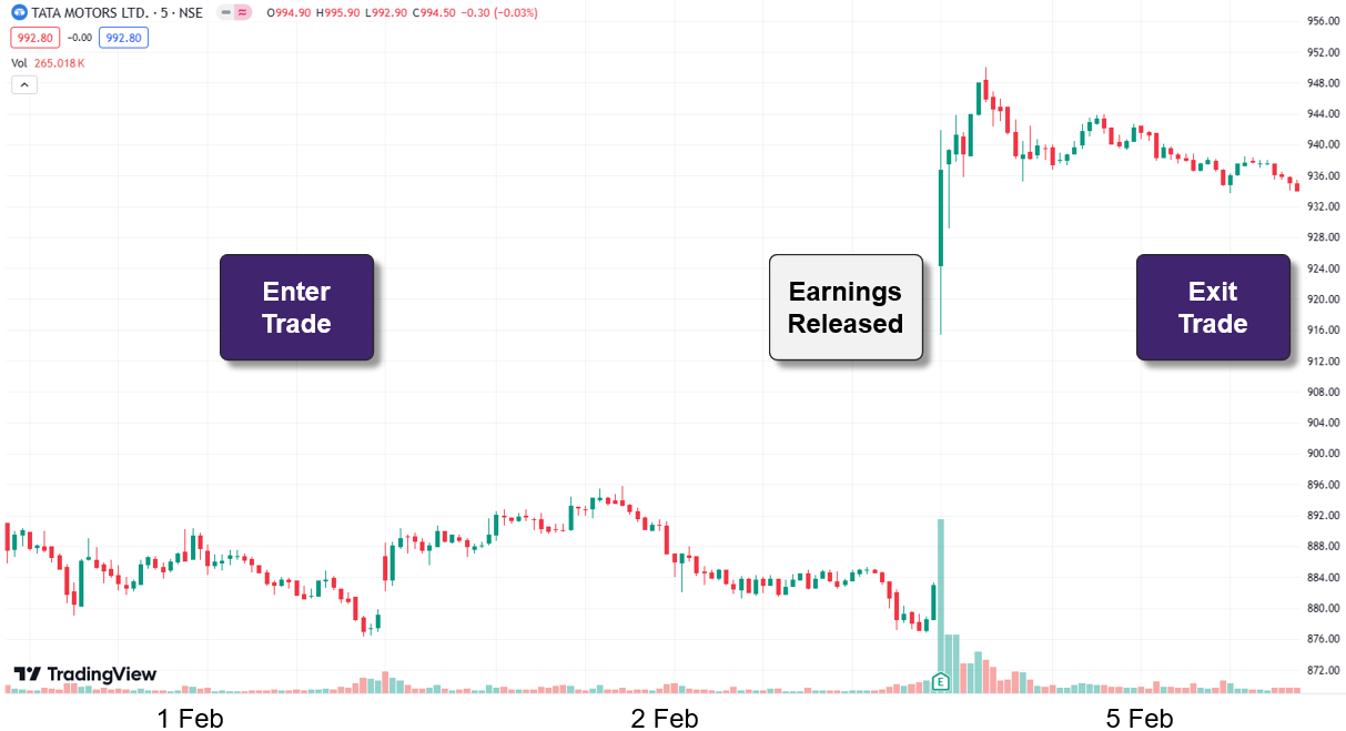 tata_motors_earnings.png