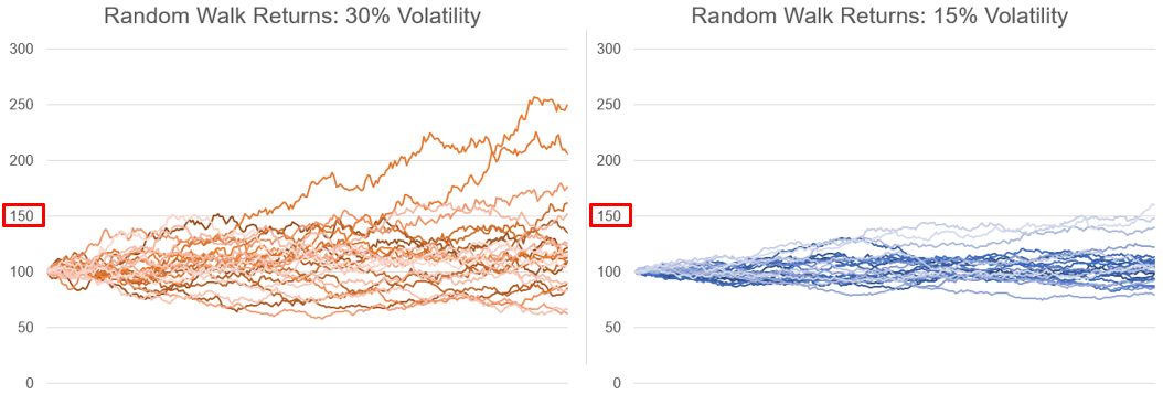 random_walk.png