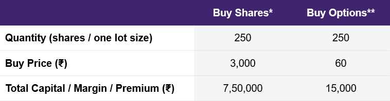 options_capital-b.png