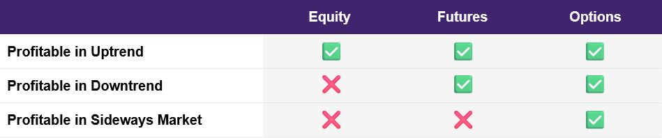 trends_table.png