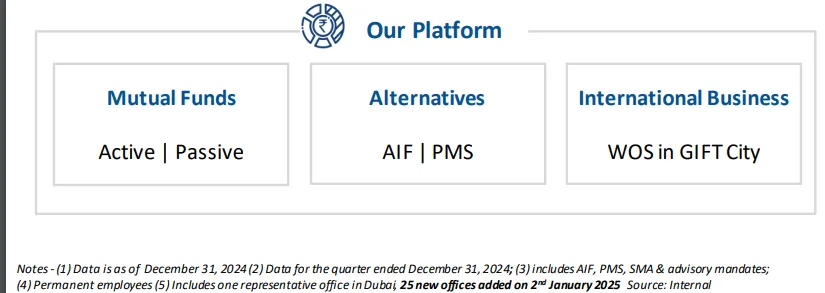 HDFC-AMC-.webp