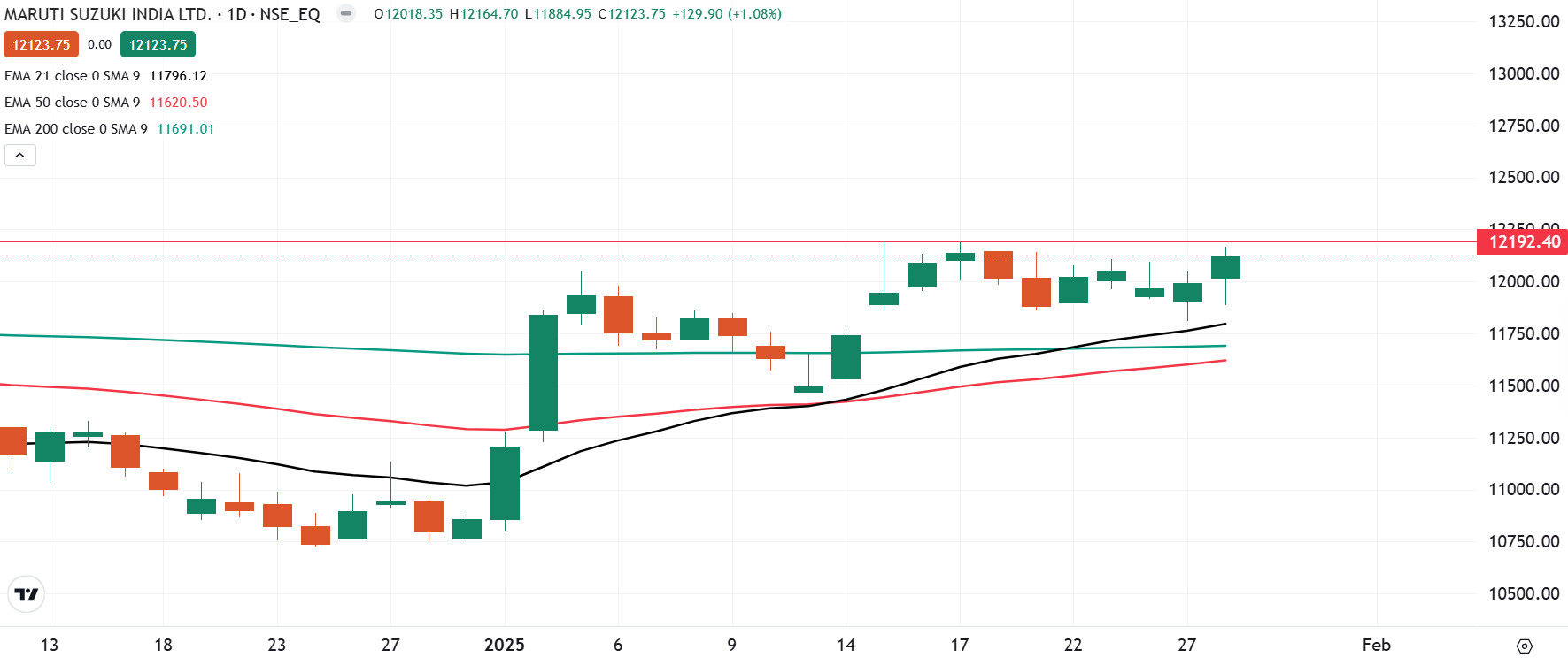 maruti.webp