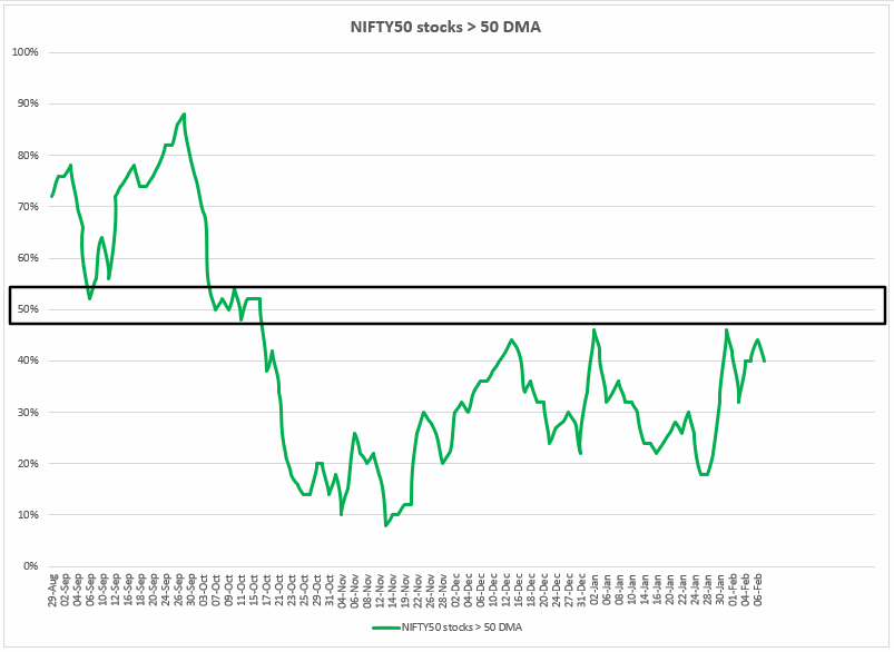 week1.webp