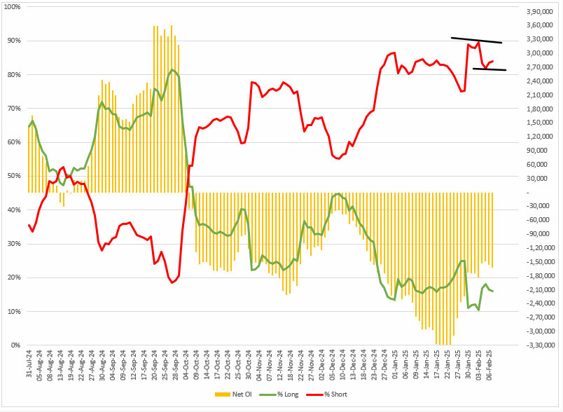 week2.webp