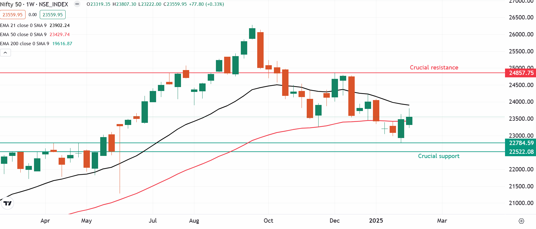 week4.webp