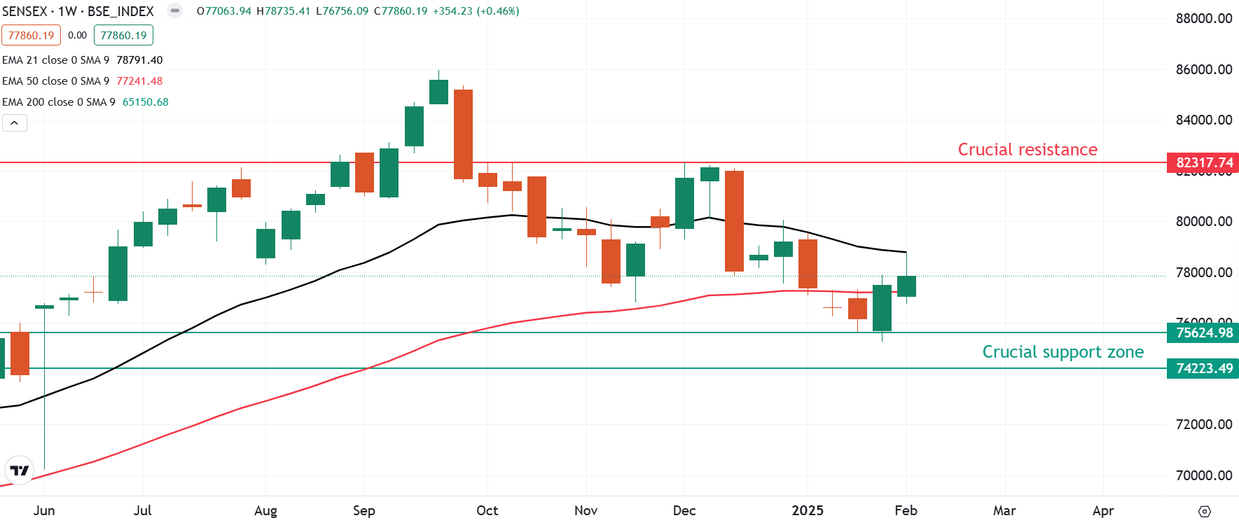 week5.webp