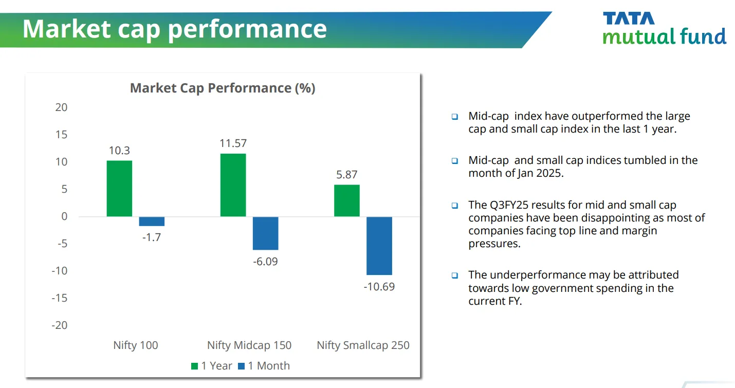 midcap.webp