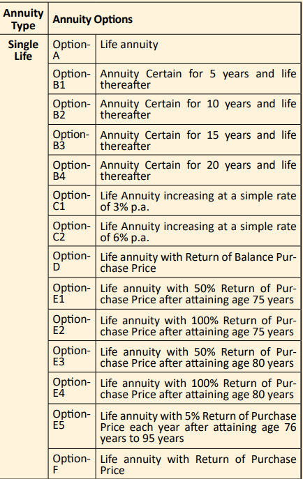 Annuity-options-Single.webp