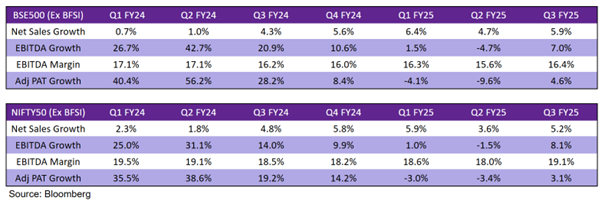 Q3FY25result1.png