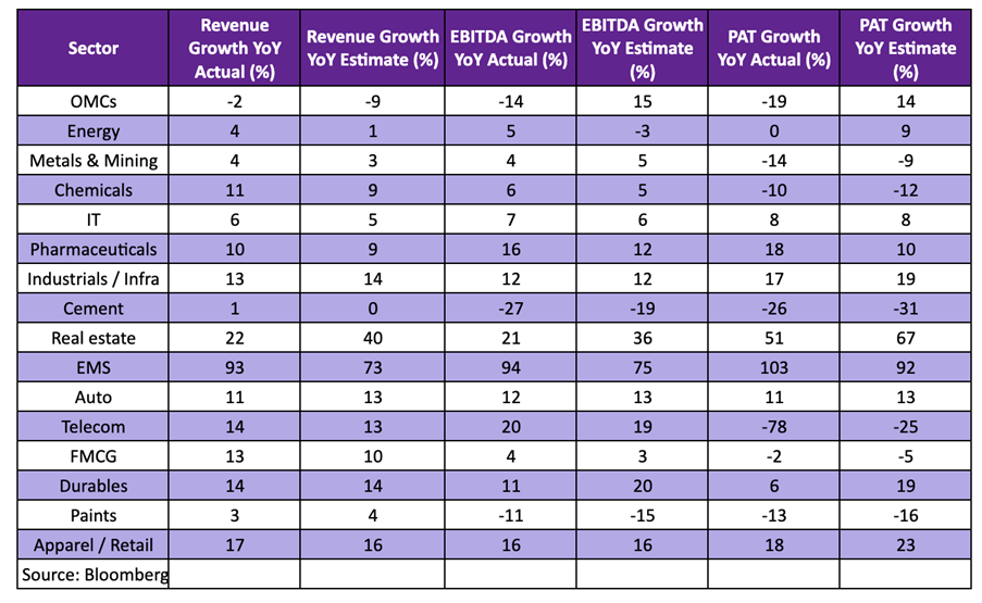 Q3FY25result1.png