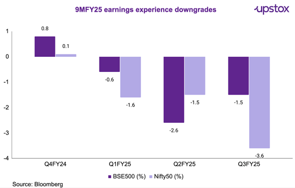 Q3FY25result3_final.png