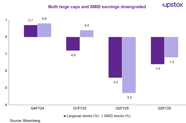 Q3FY25result1.png