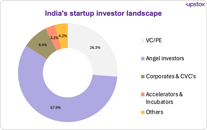 Startupnew1.png