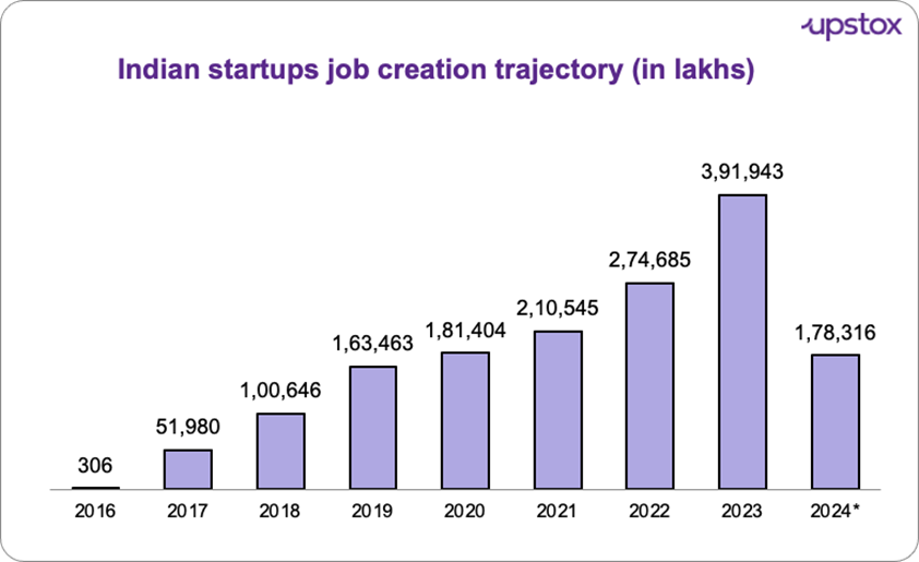 Startupnew1.png