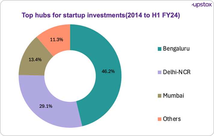 Startupnew1.png