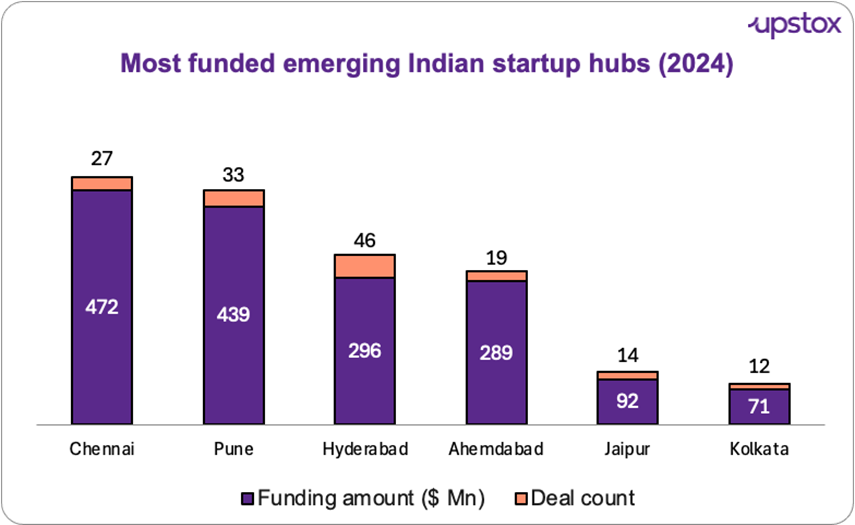 Startupnew1.png