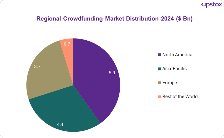 Crowdfunding1.jpg