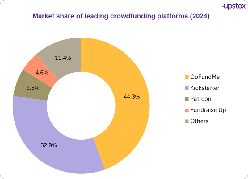 Crowdfunding1.jpg