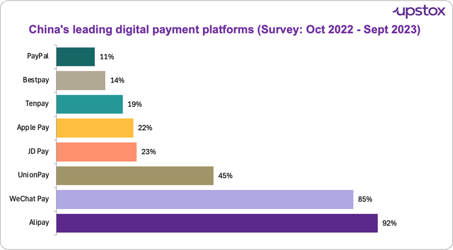 Digitalyuan1.png