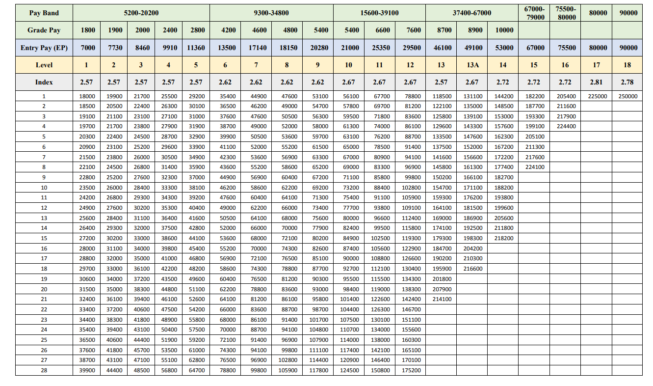 pay-matrix-1.webp