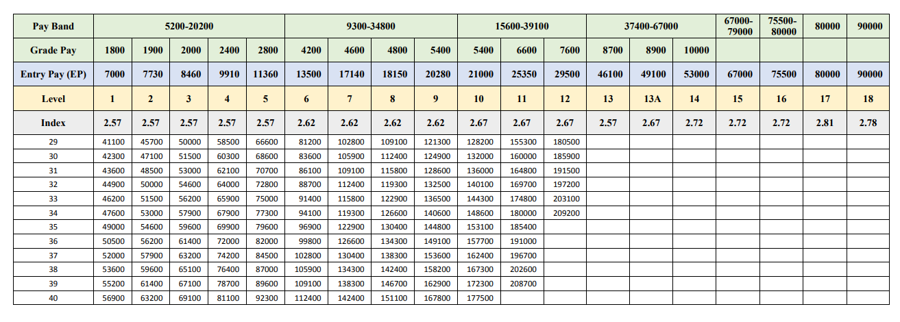 pay-matrix-2.webp