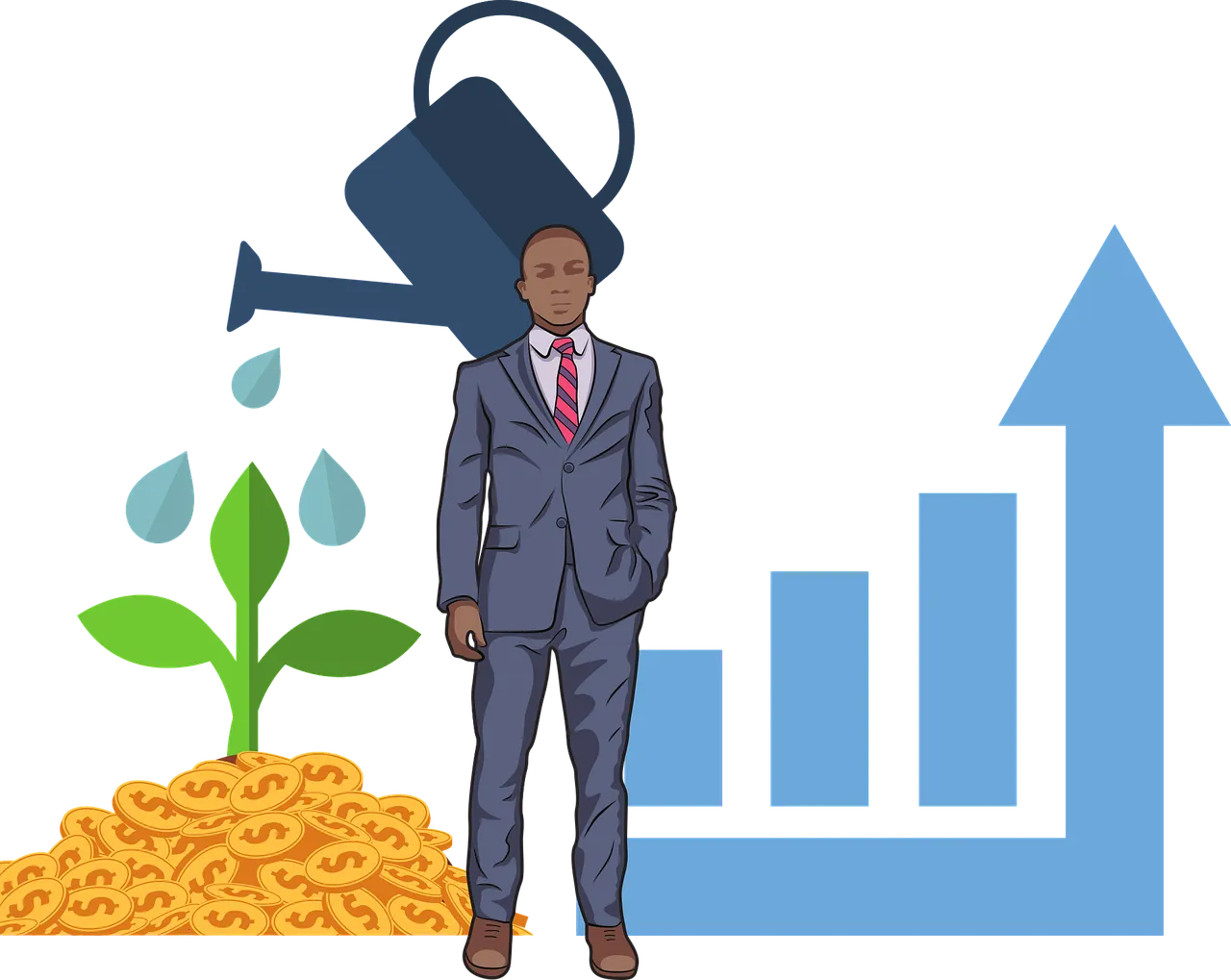 Ethical Investing: Meaning, Types & Principles