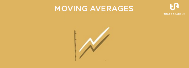 what are moving averages tradeacademy