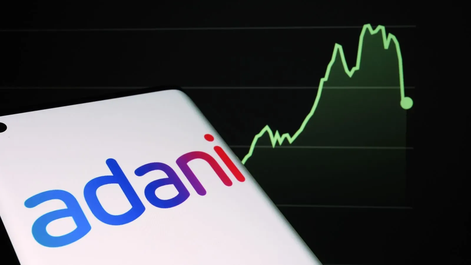 Adani Enterprises shares