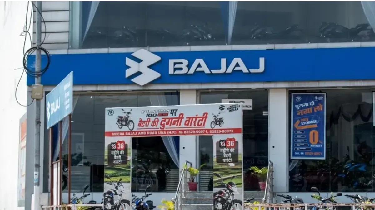 Bajaj_Auto_share_price