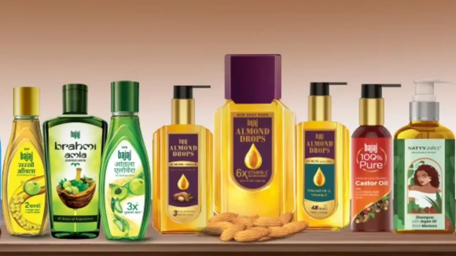 Bajaj Consumer Care 