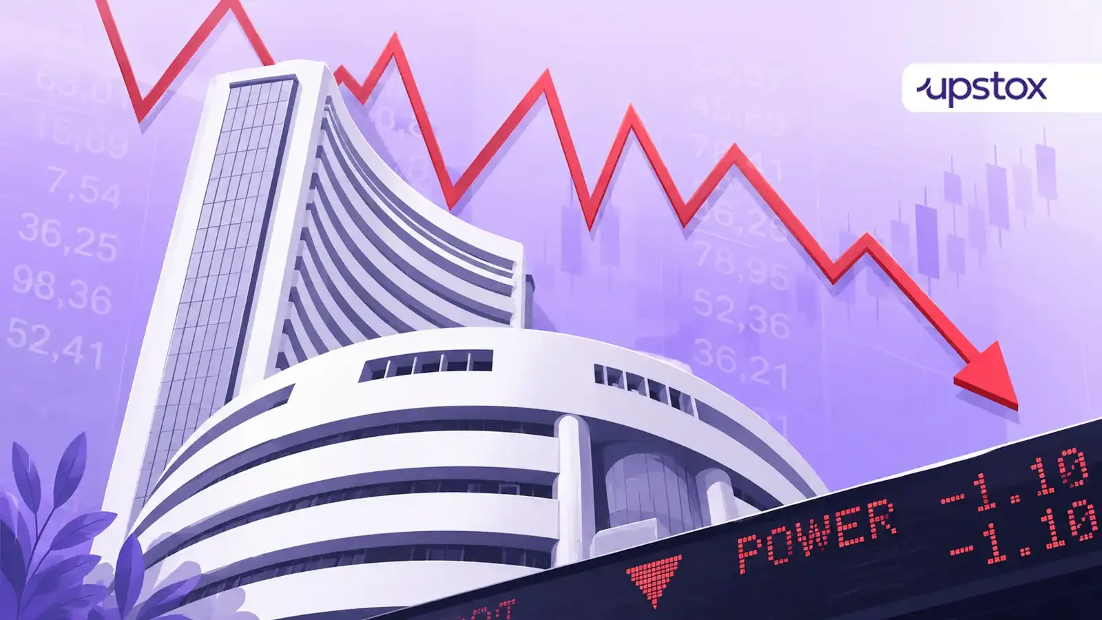Buzzing stocks, NIFTY50, SENSEX
