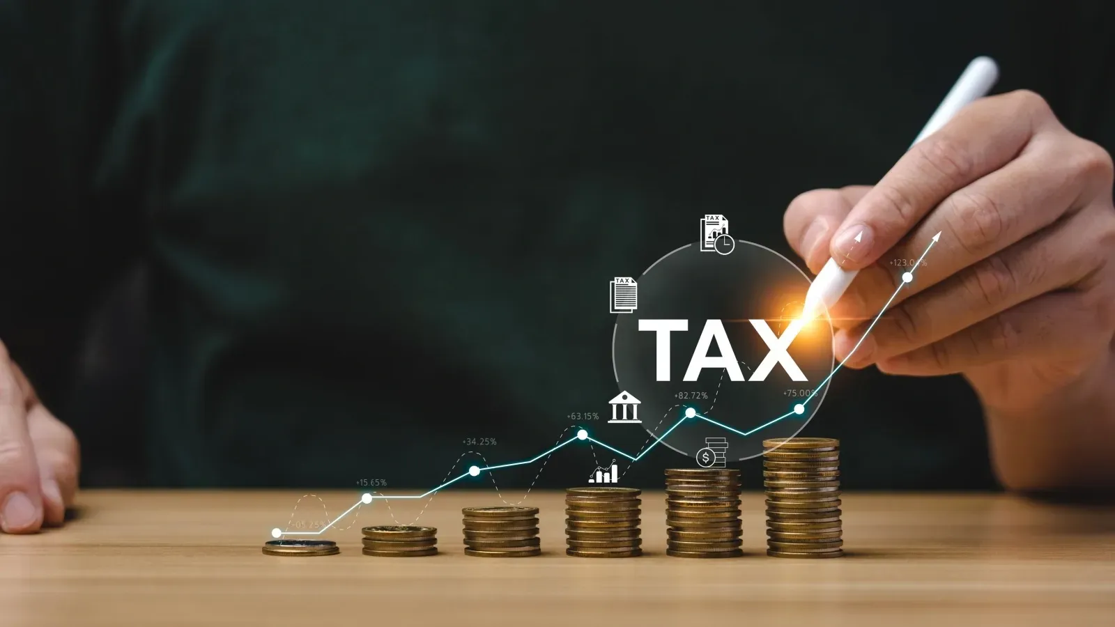 Cost Inflation Index for FY 2026-27