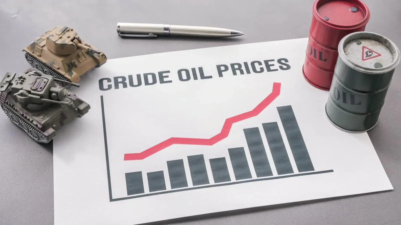 Crude_Oil price rise