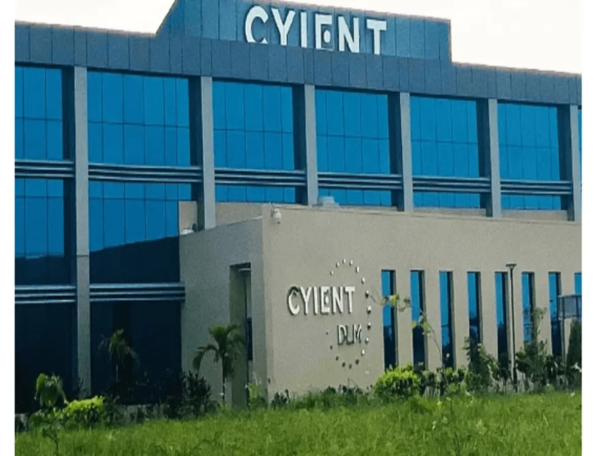 Cyient shares