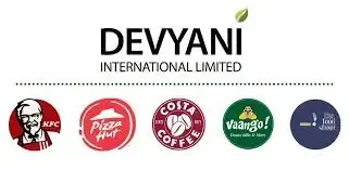 At close, shares of Devyani International Ltd settled 2.18% lower at ₹155.79 per equity share on the National Stock Exchange (NSE) on November 6.