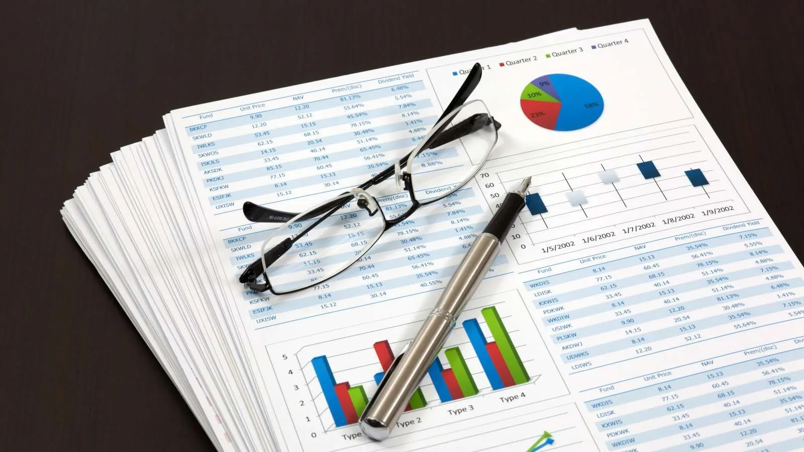 इकोनॉमिक सर्वे