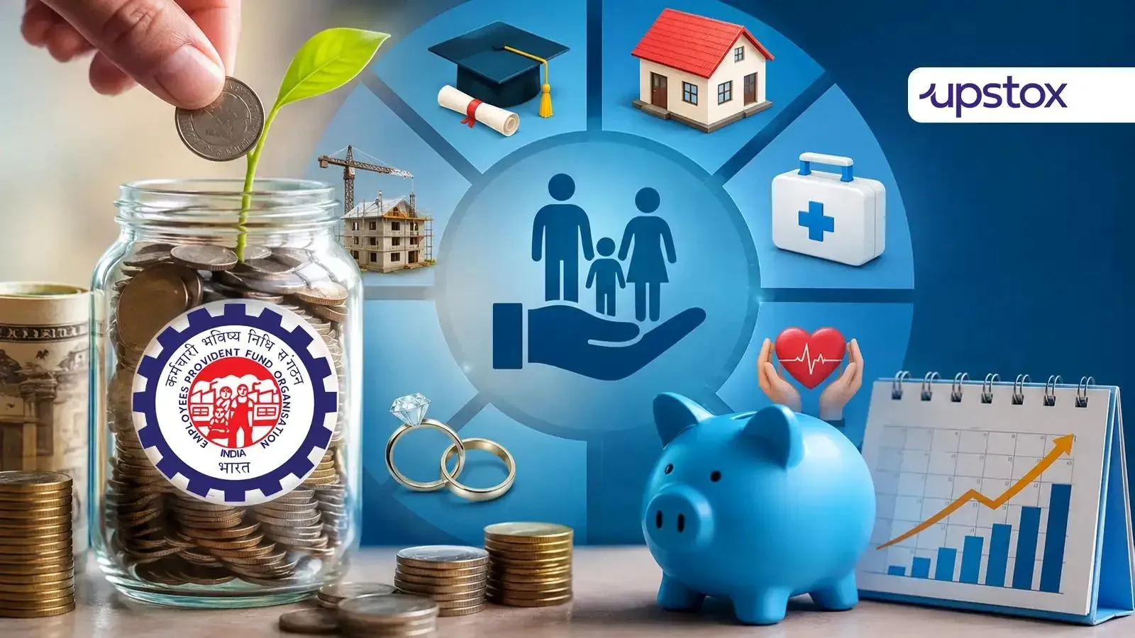 epf full withdrawal rules 2026
