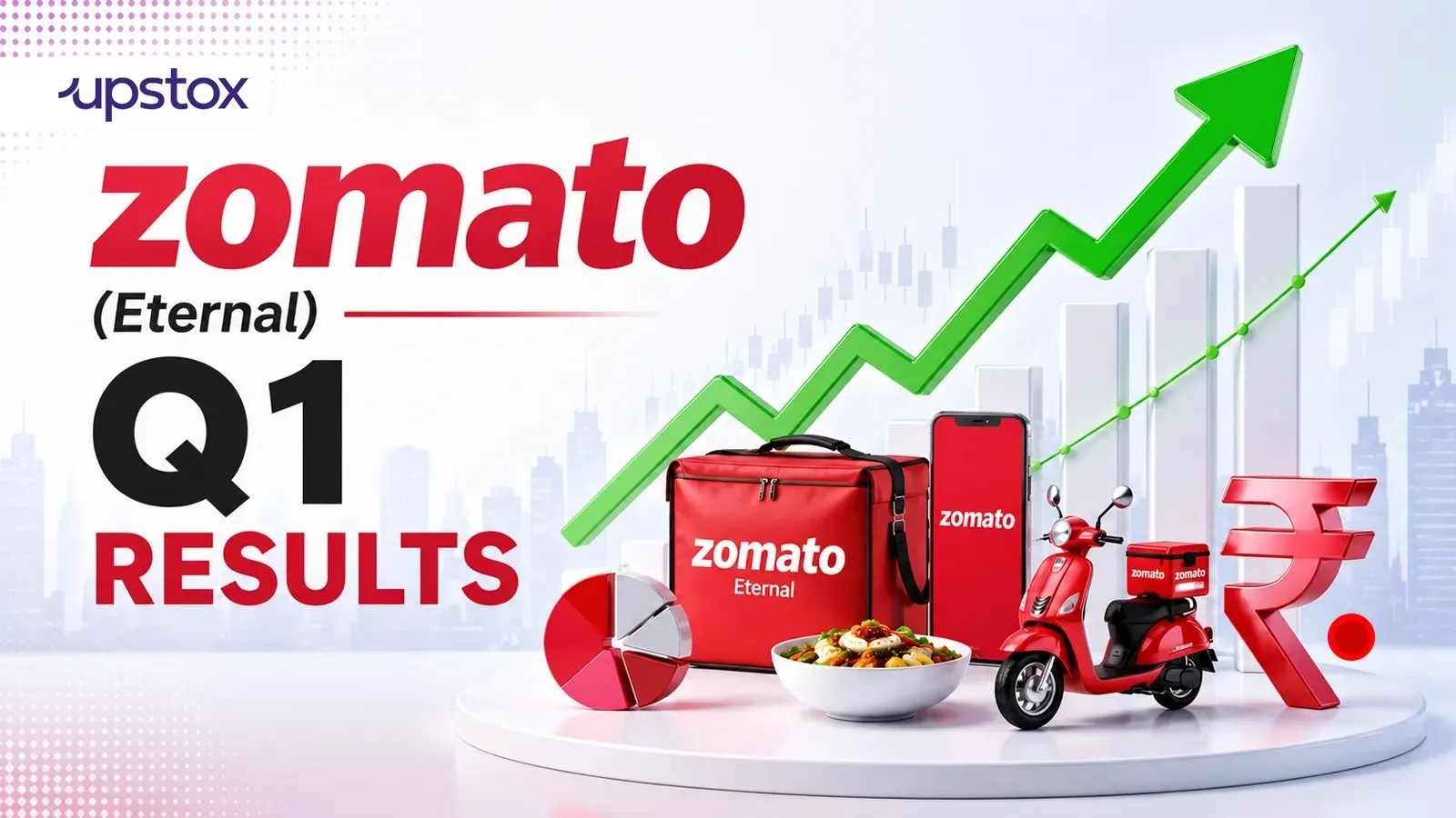 Eternal Q1 results | EBITDA margin stood at 2.94% vs 1.69% a year back.