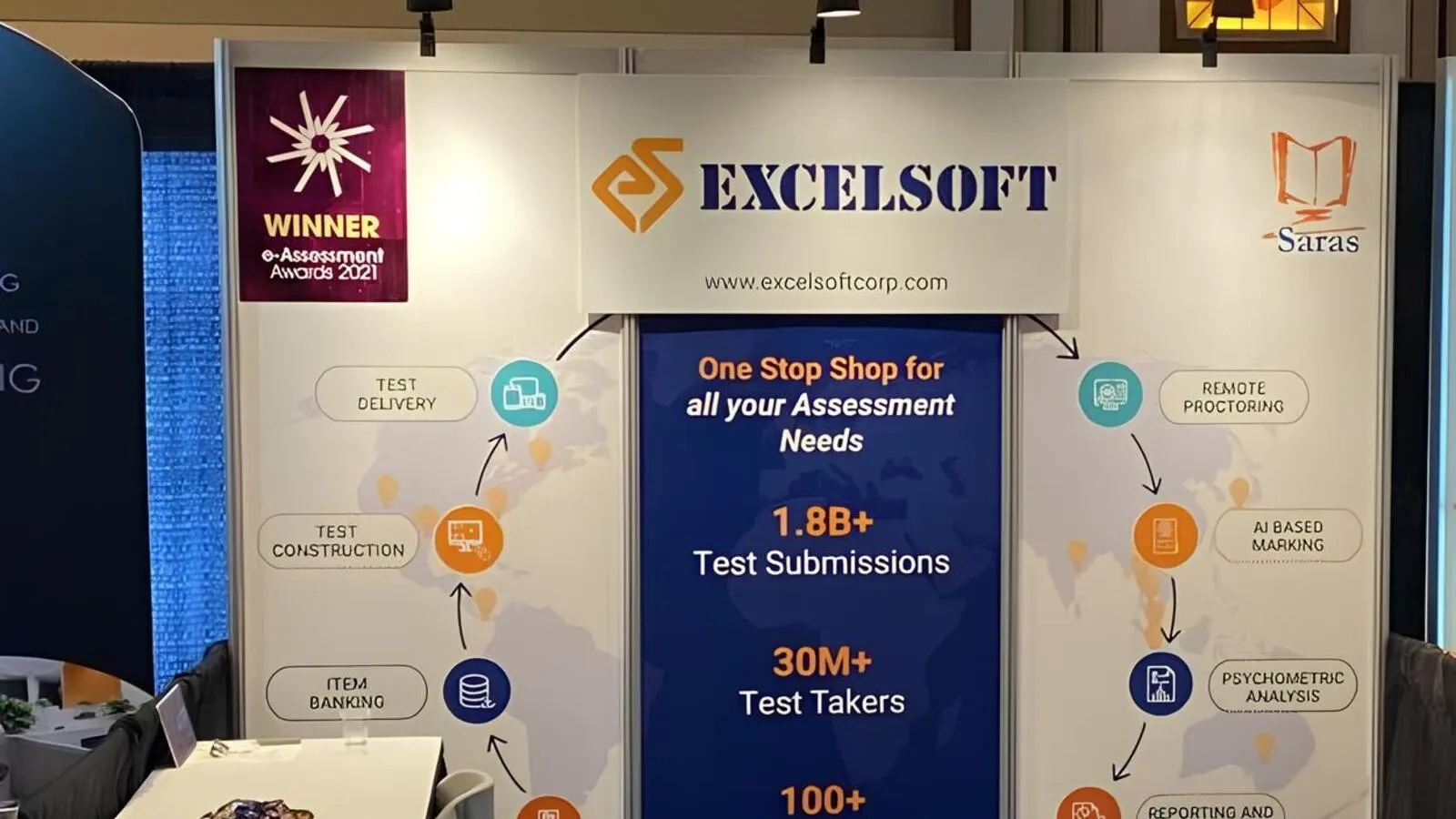 A lot of Excelsoft Technologies IPO consists of 125 shares. | Image: X/@ExcelsoftTech