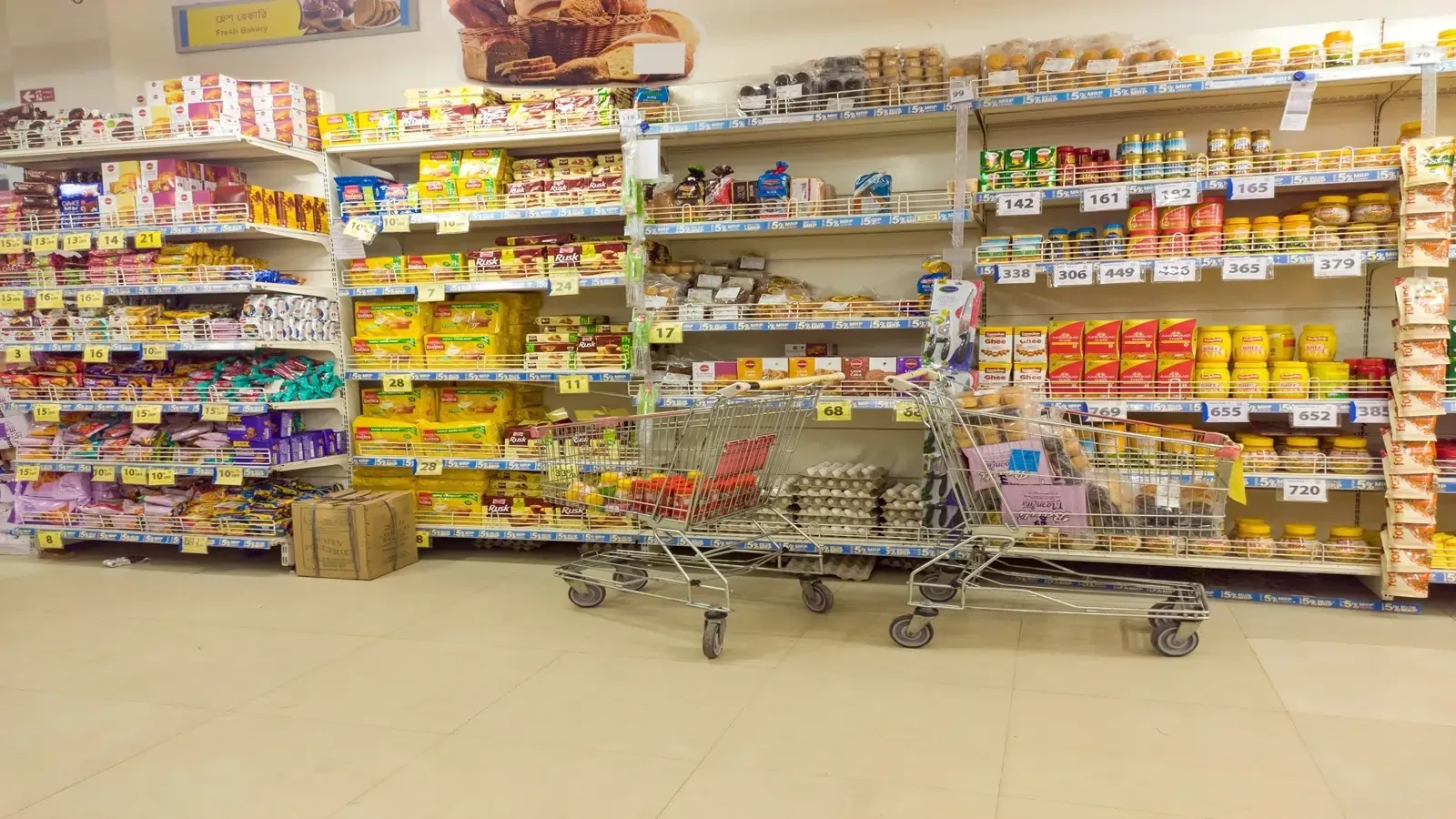 FMCG stocks, April 6, 2026