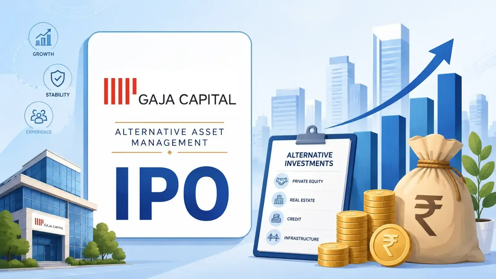 Founded in 2004, Gaja Capital is a private equity and alternative asset management company.