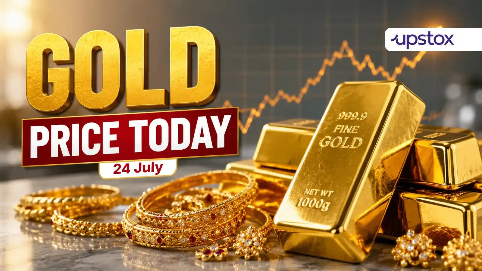 gold rate today july 24