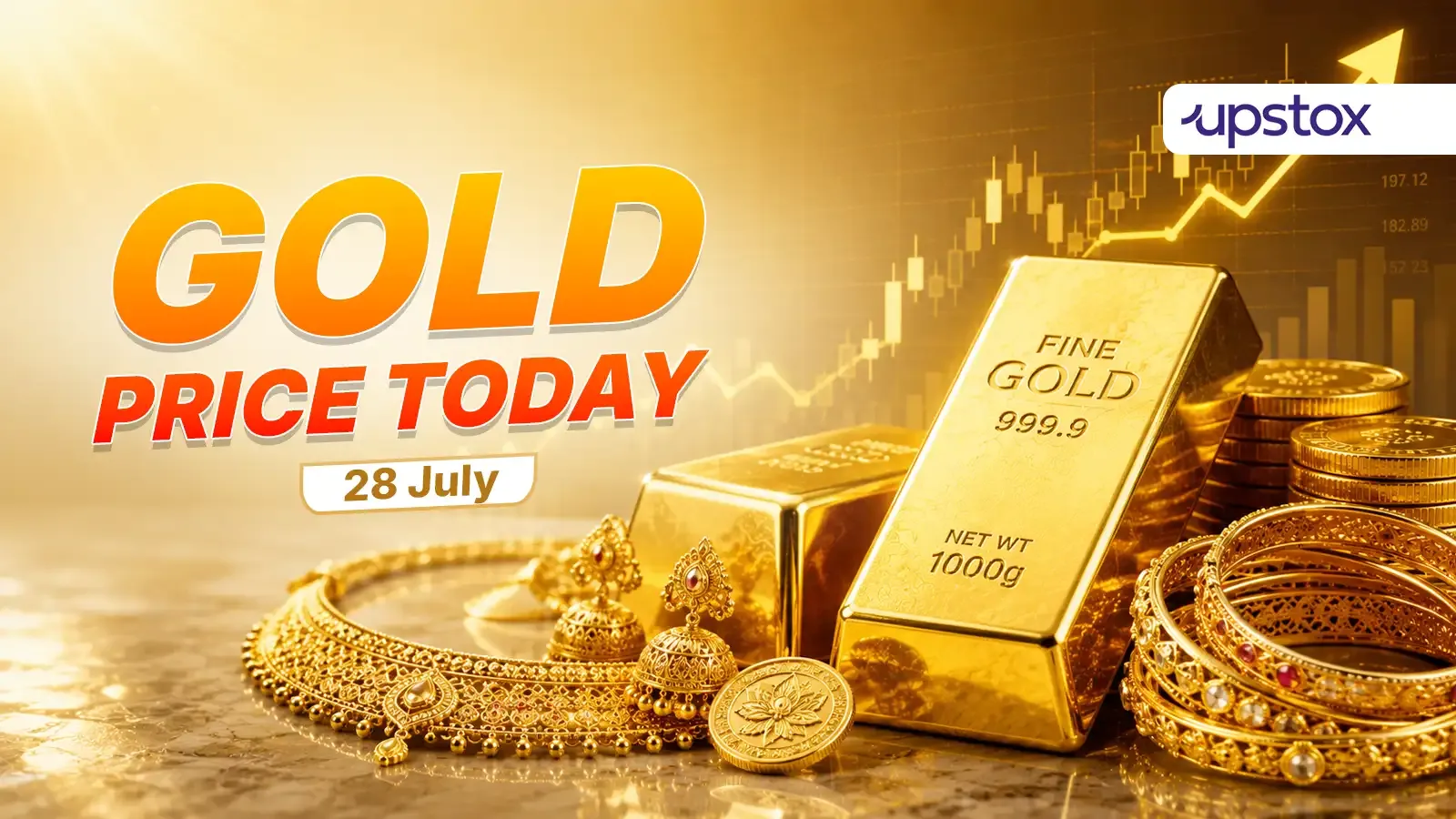 gold rate today july 28