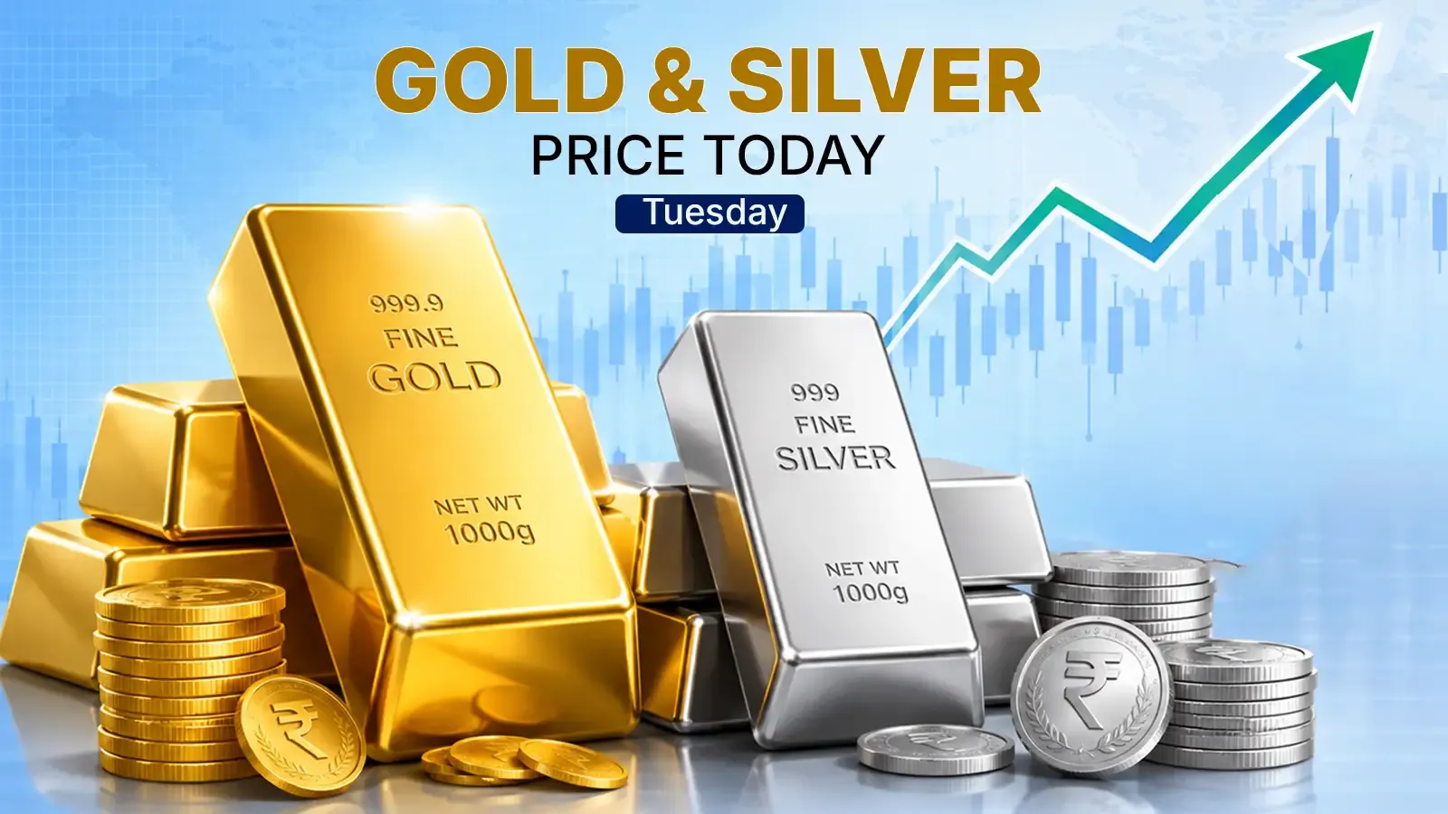 Gold and silver prices today, October 13