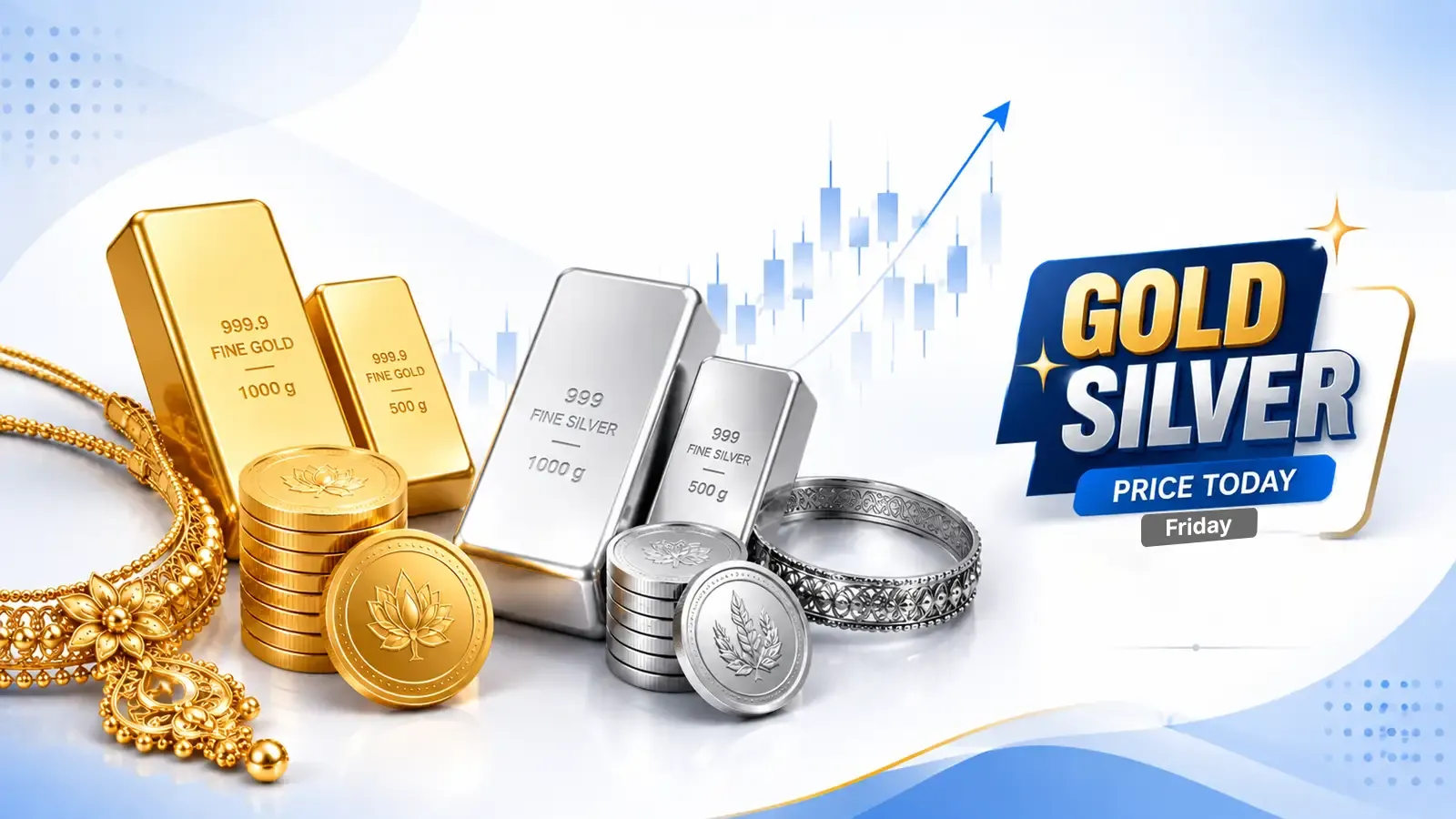 Gold, silver prices today, October 16