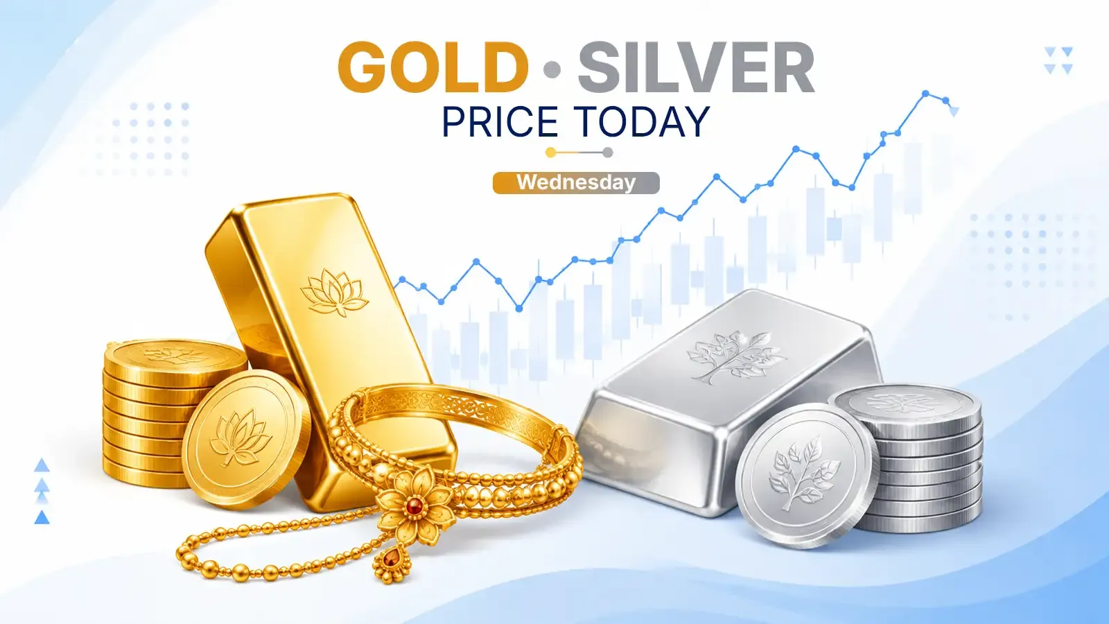 gold silver rates today 30 september
